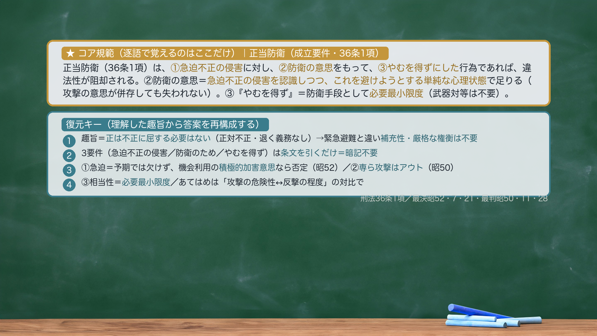 規範カードv2|★コア規範+復元キー