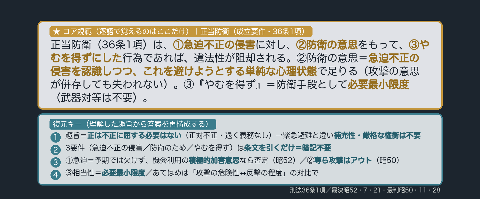規範カードv2|★コア規範+復元キー