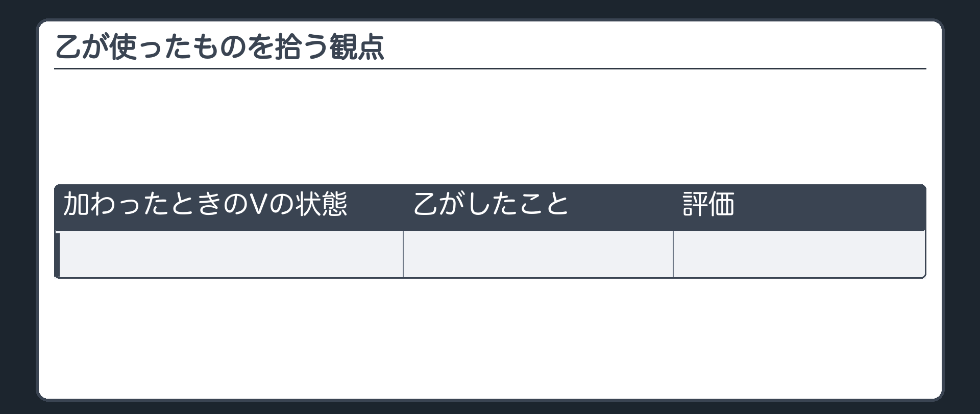 乙が使ったものを拾う観点