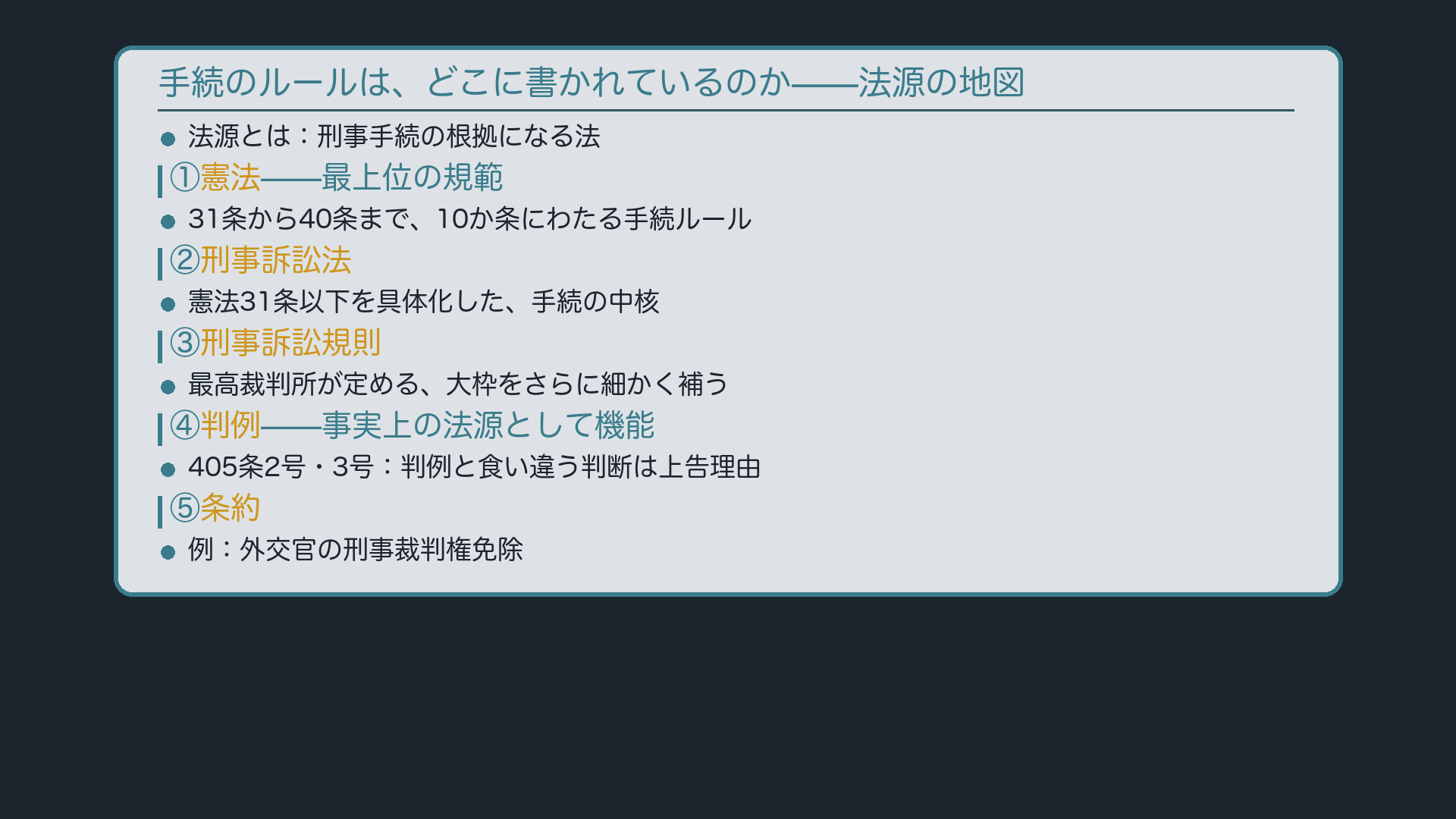 法源の地図ボード