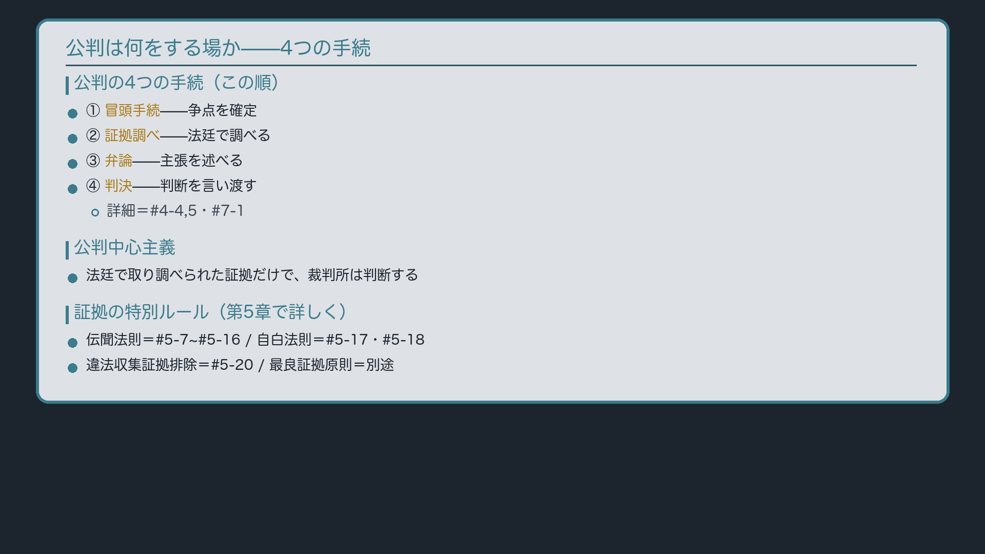 公判4手続ボード(下段に証拠ルール4法則→第5章の送り先を明記)