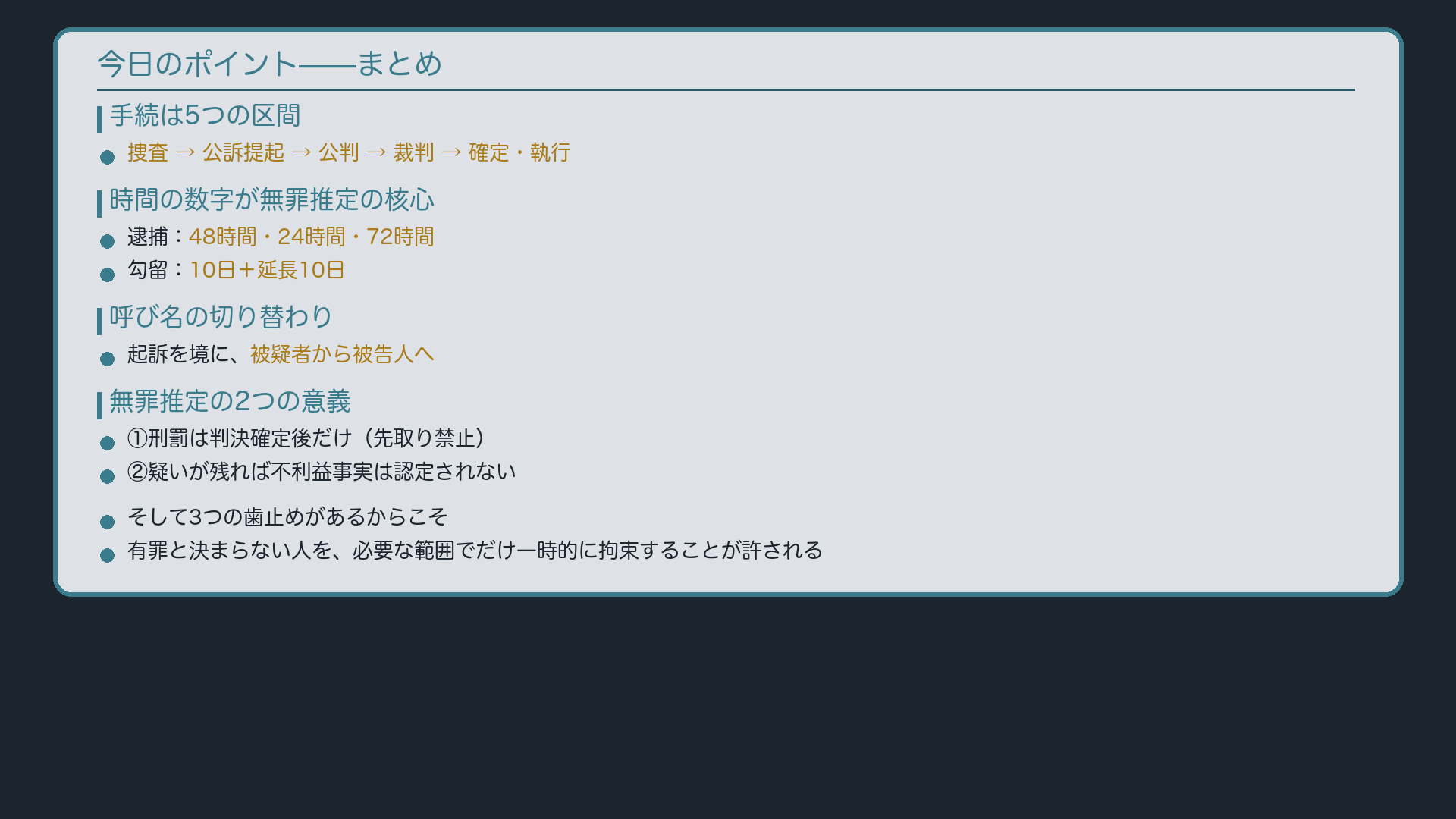 まとめボード