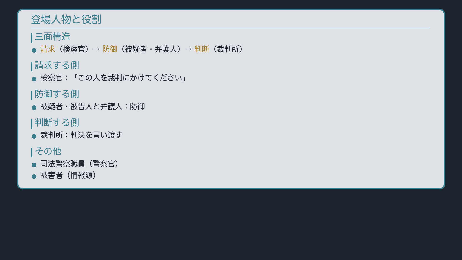 登場人物関係図