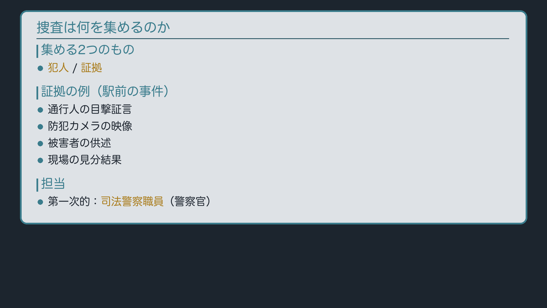 収集対象ボード