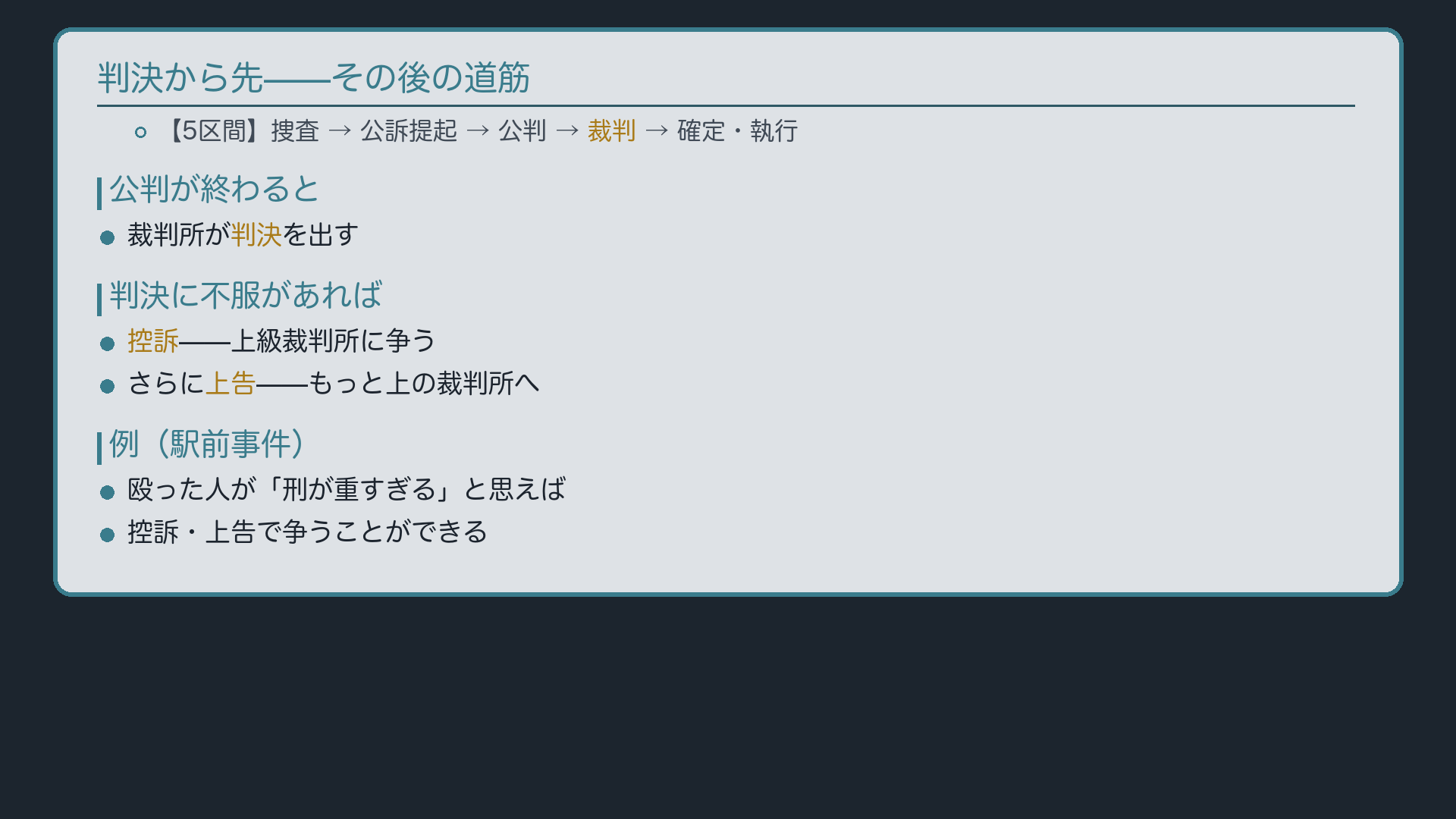 現在地・裁判以降ボード