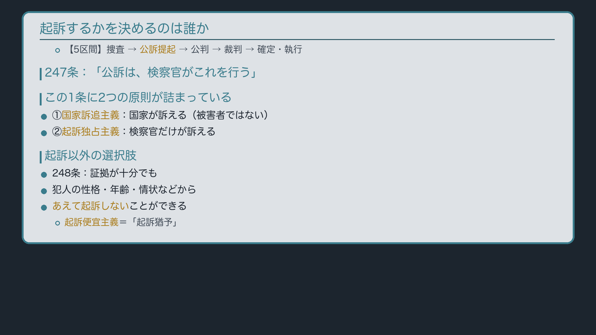 現在地・起訴ボード