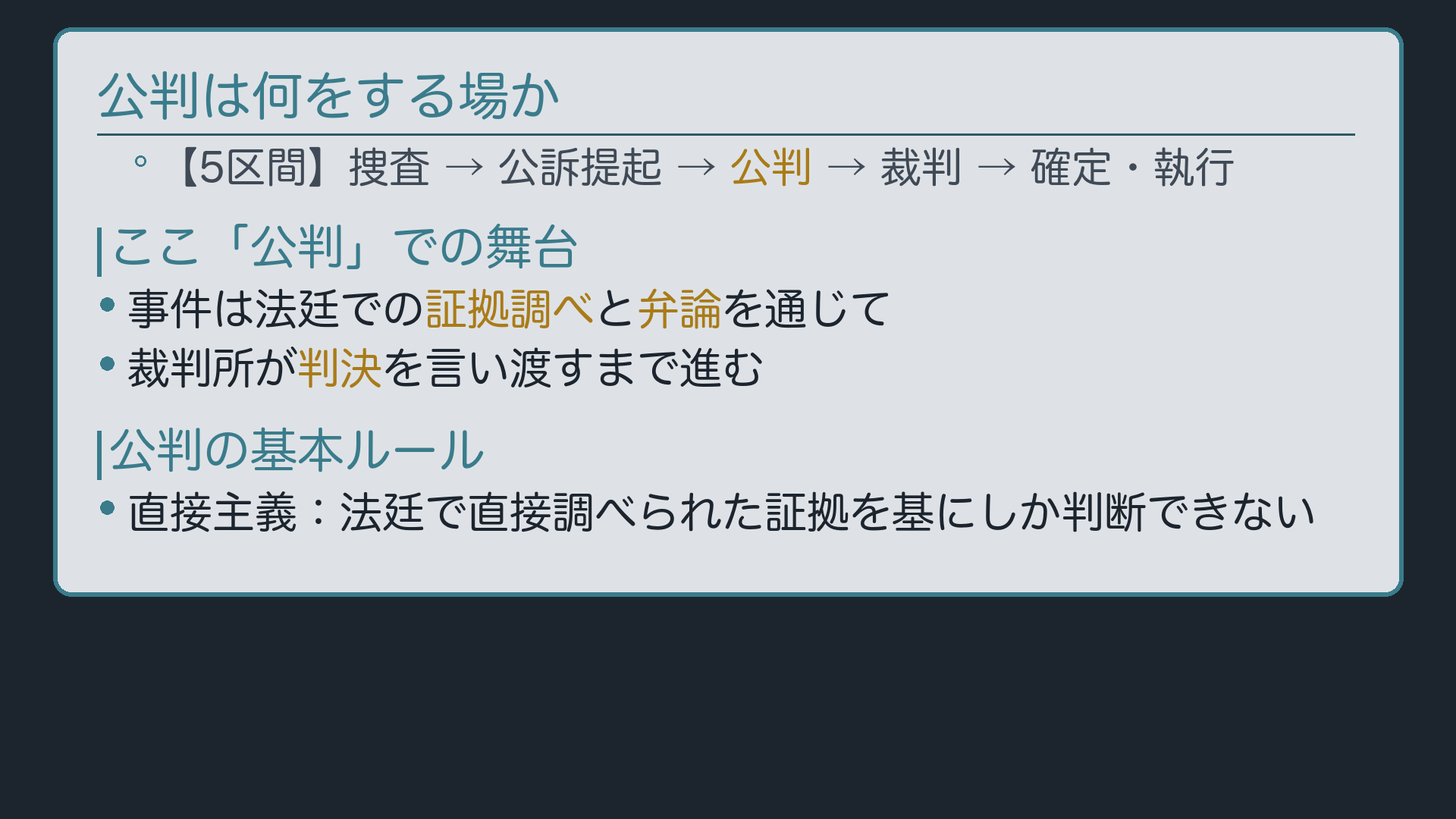 現在地・公判ボード