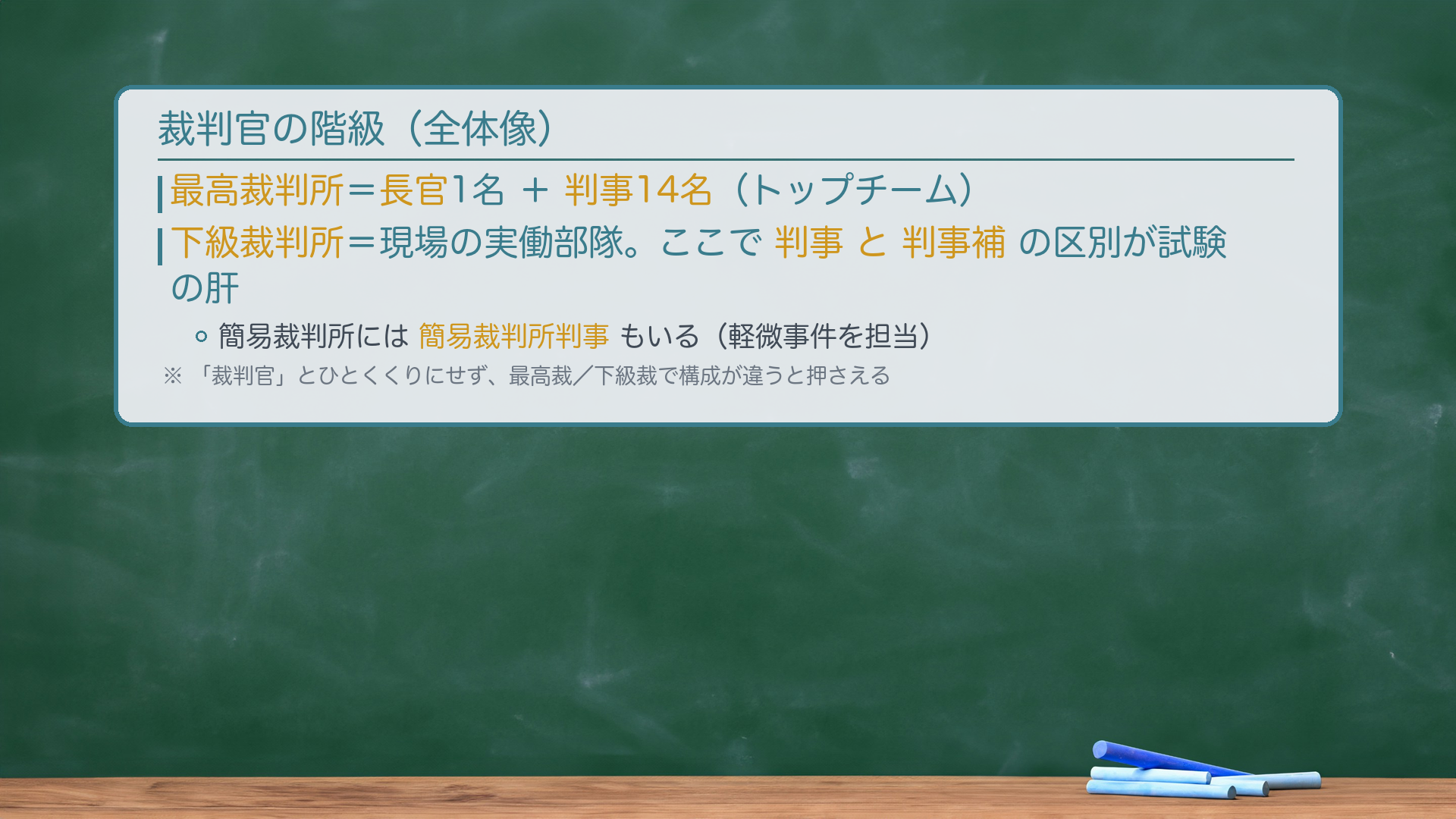 裁判官の階級の全体像