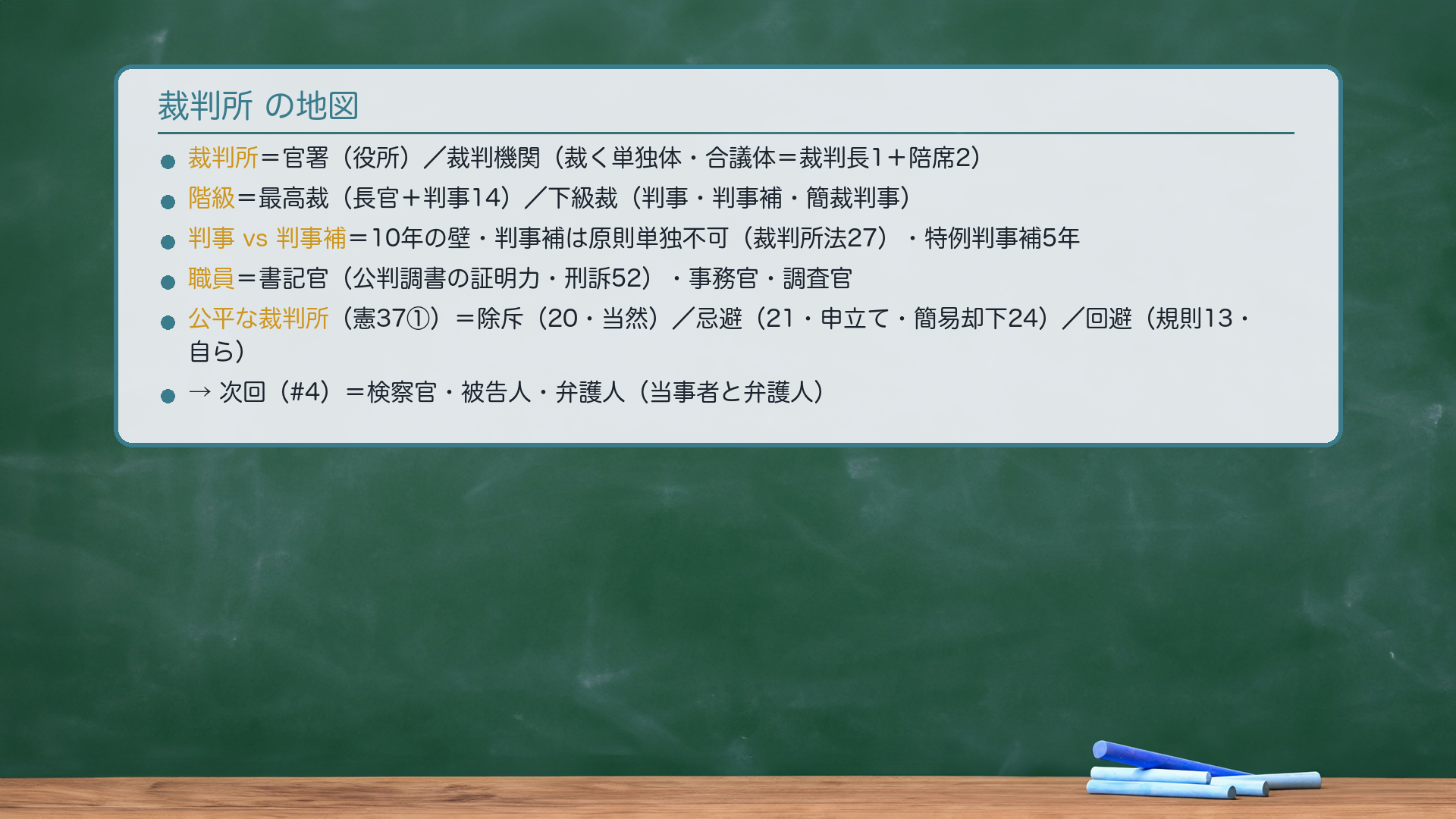 まとめ地図