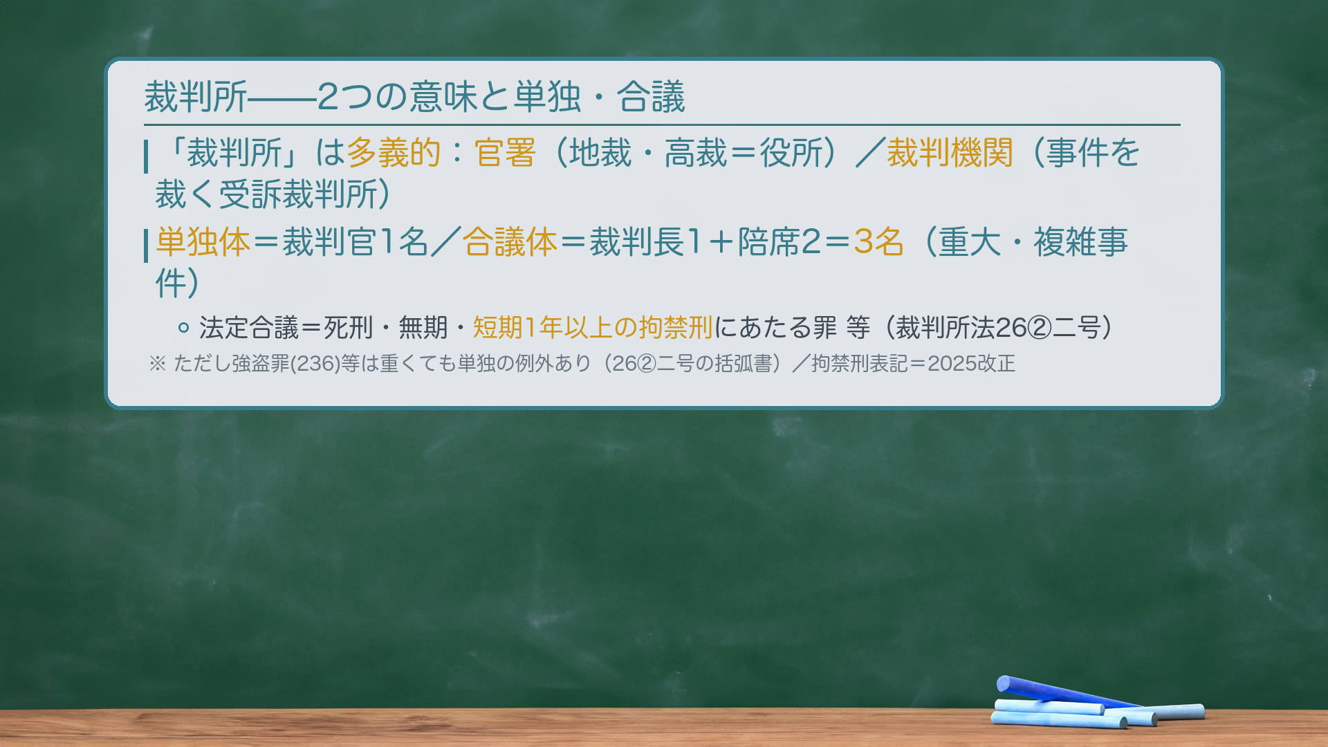 裁判所の2つの意味