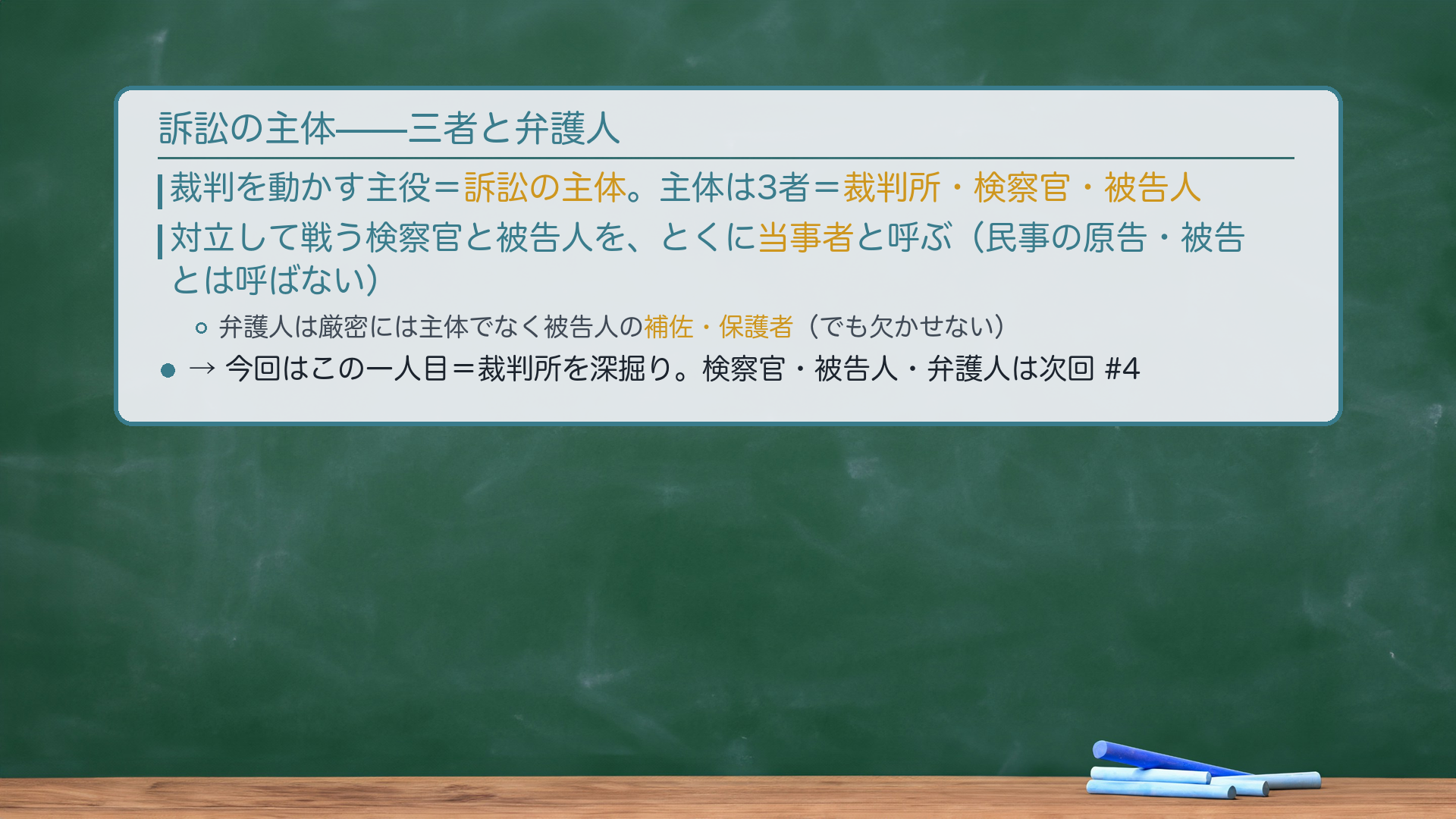 訴訟の主体——三者構造
