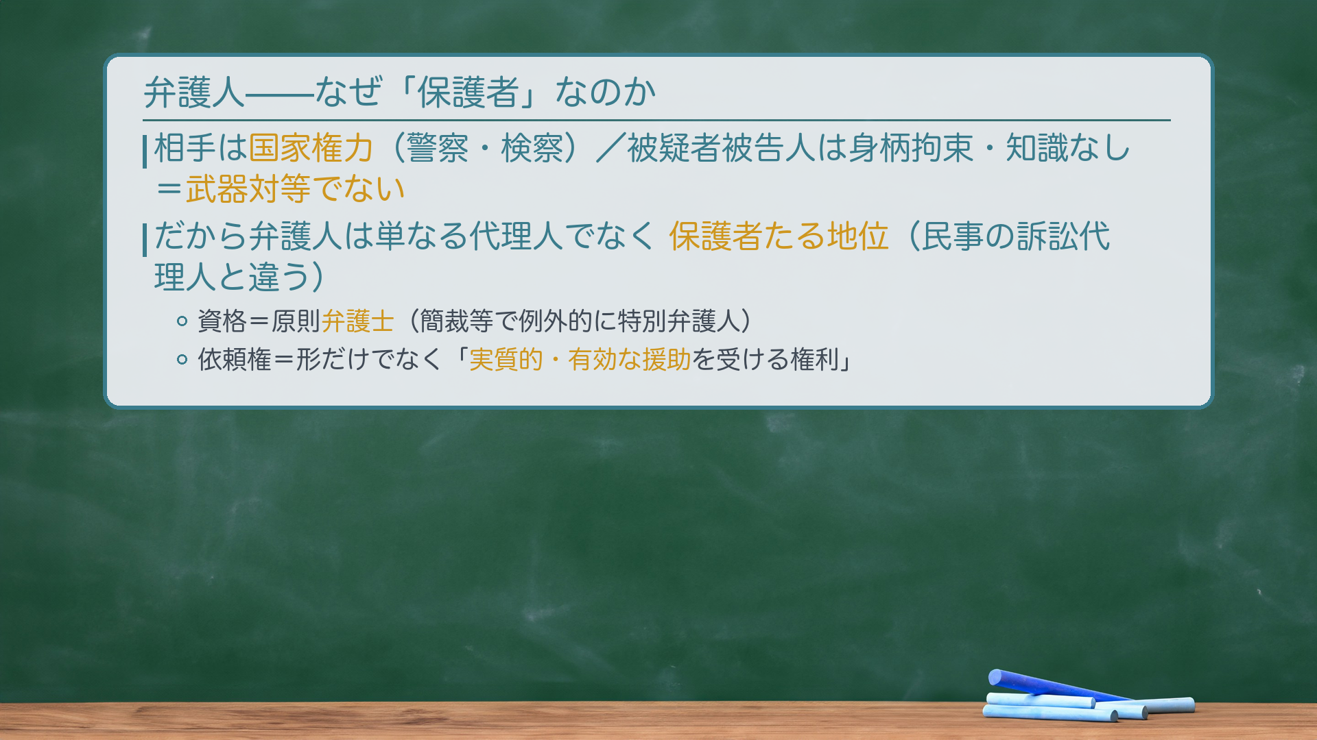 弁護人の地位（板書）