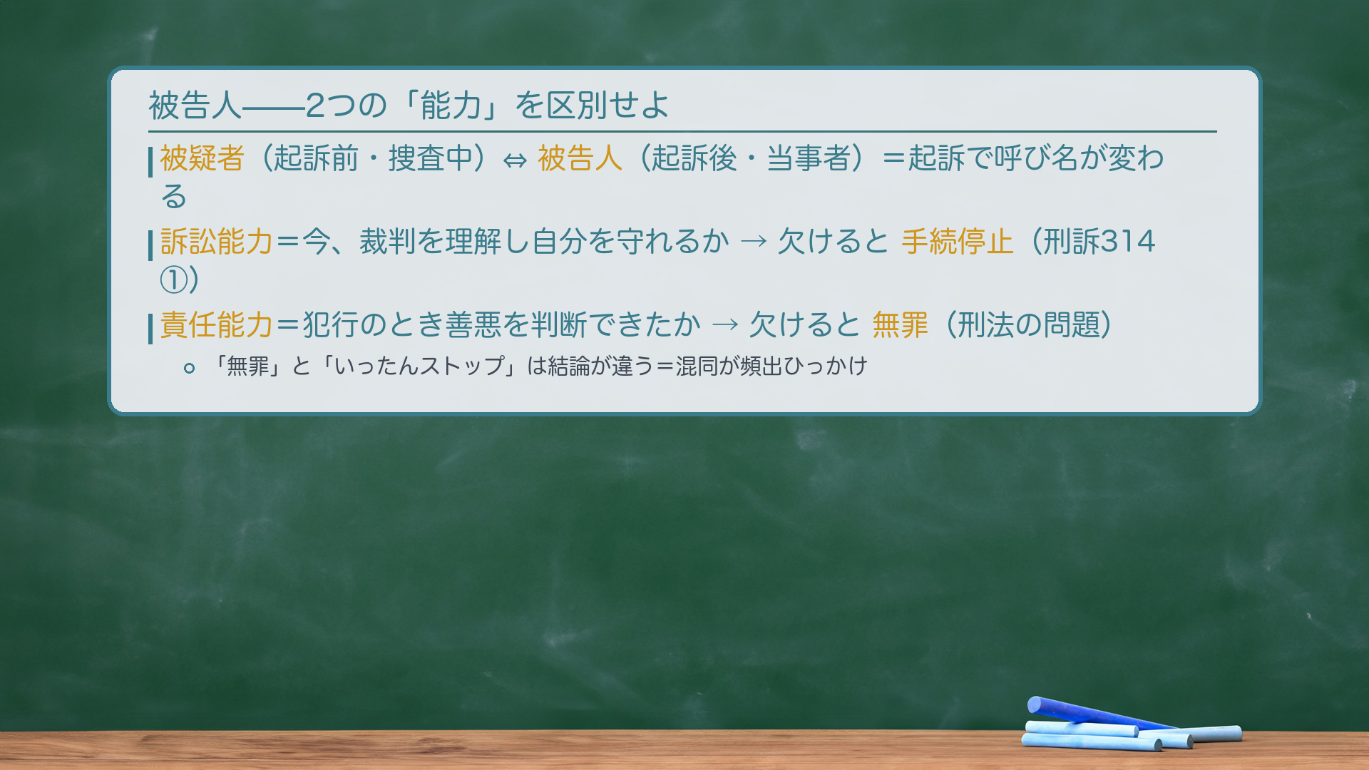 被告人の地位（板書）