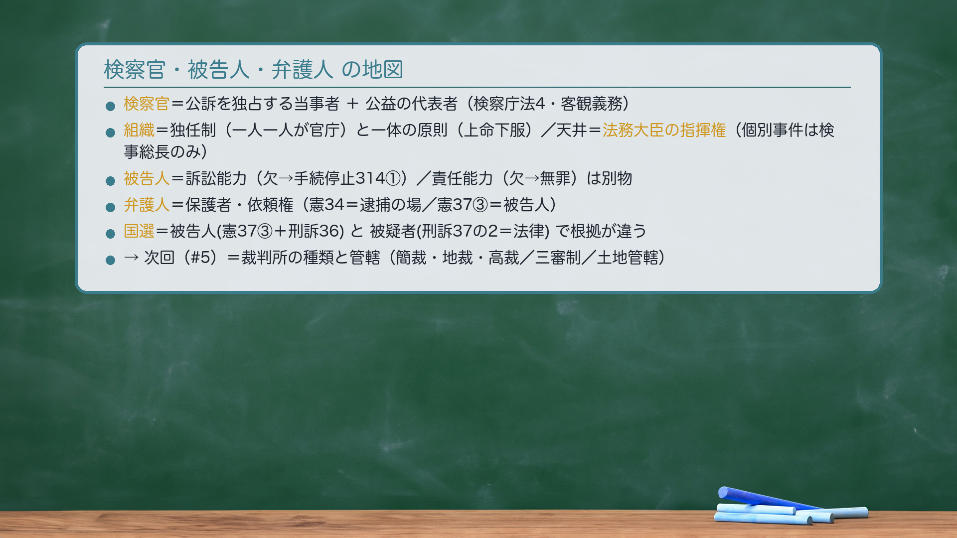まとめ地図