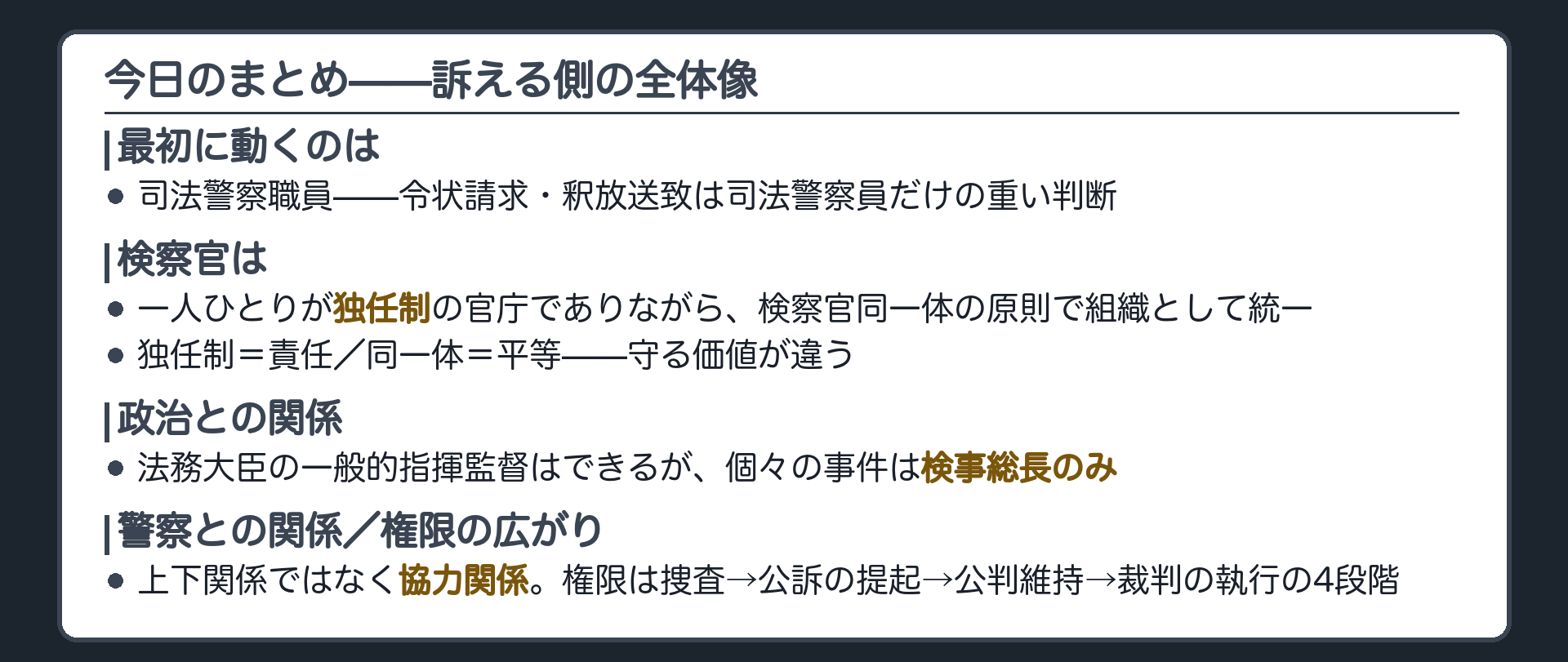 まとめボード