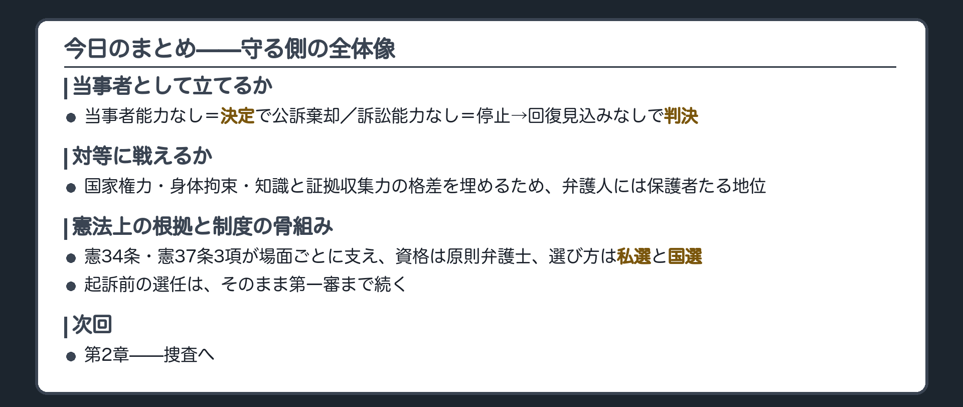 まとめボード