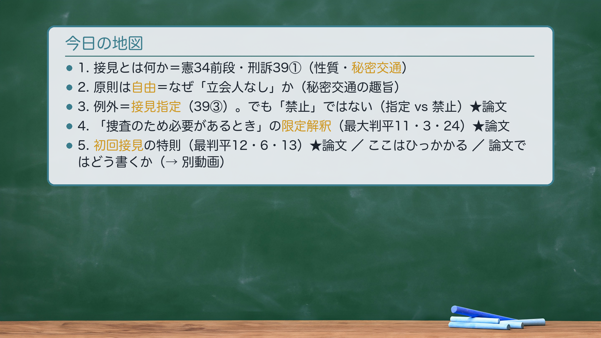 今回の地図（全体像）
