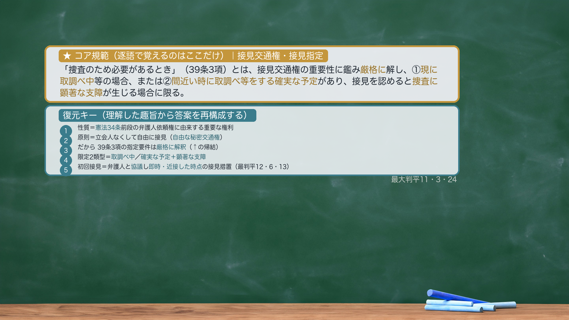 論文規範カード（接見交通権）