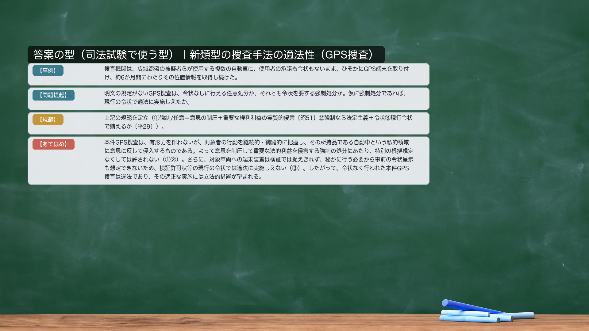 答案の型——あてはめの流れ