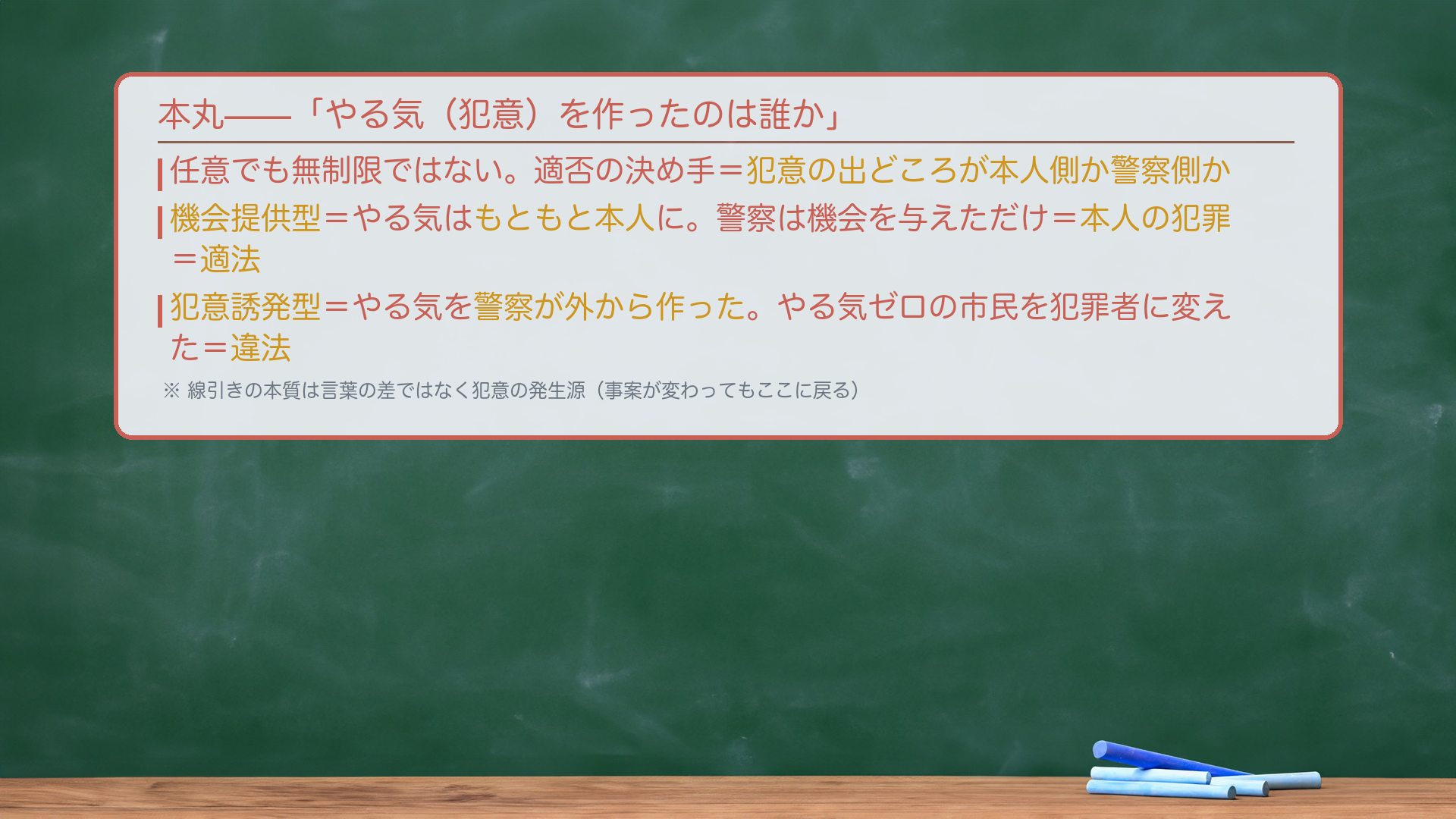本丸——やる気を作ったのは誰か