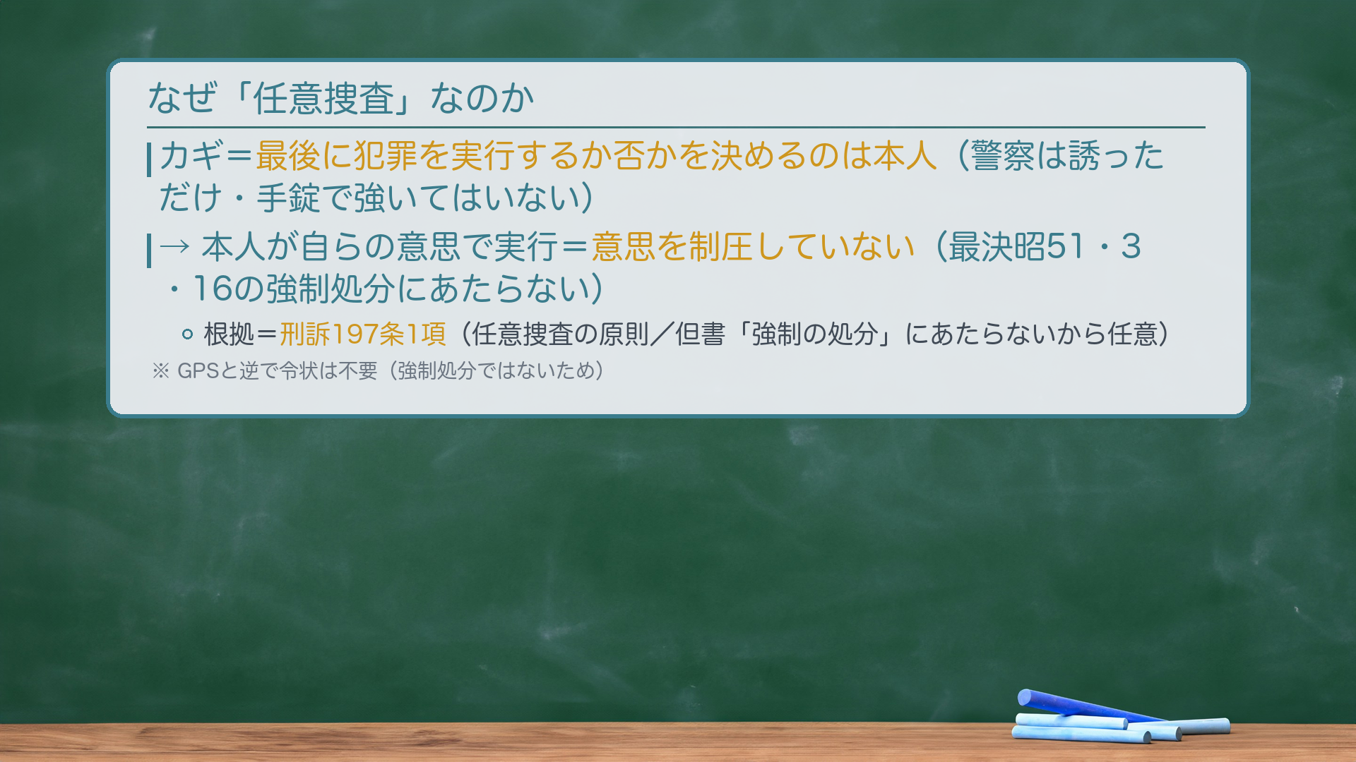 なぜ任意捜査か——ボタンを押すのは誰か