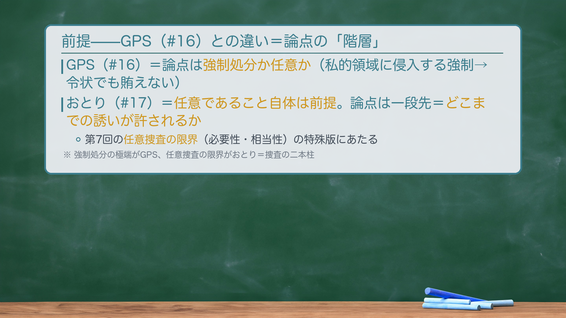 第2章捜査全体の地図とおとりの位置づけ