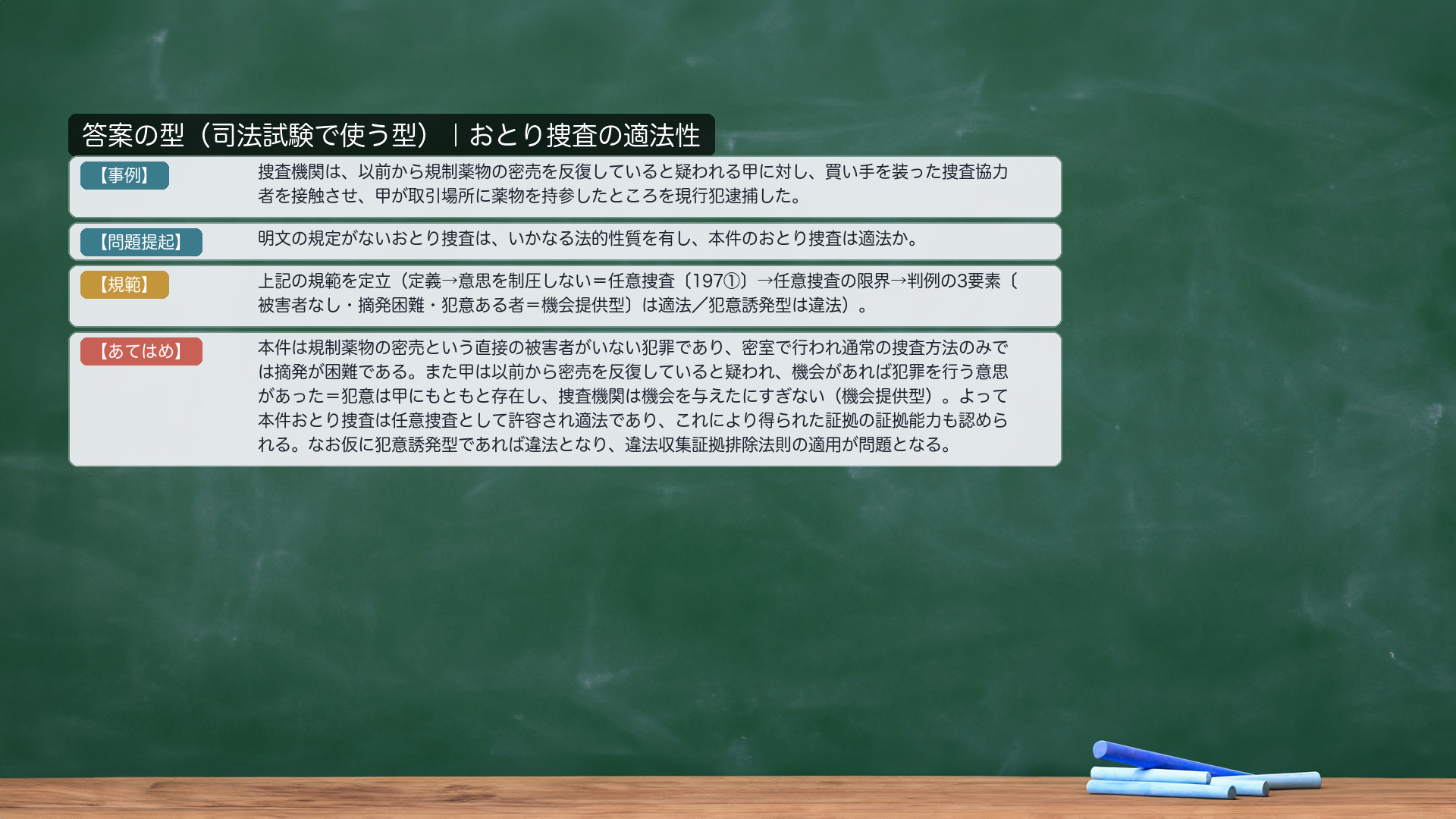 答案の型——あてはめの流れ