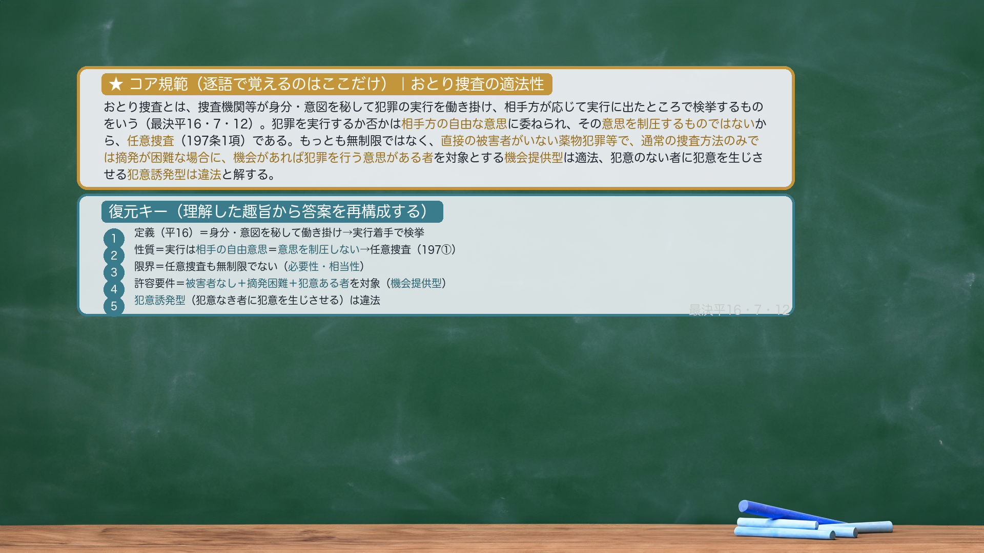 おとり捜査——答案の流れ（覚える規範）