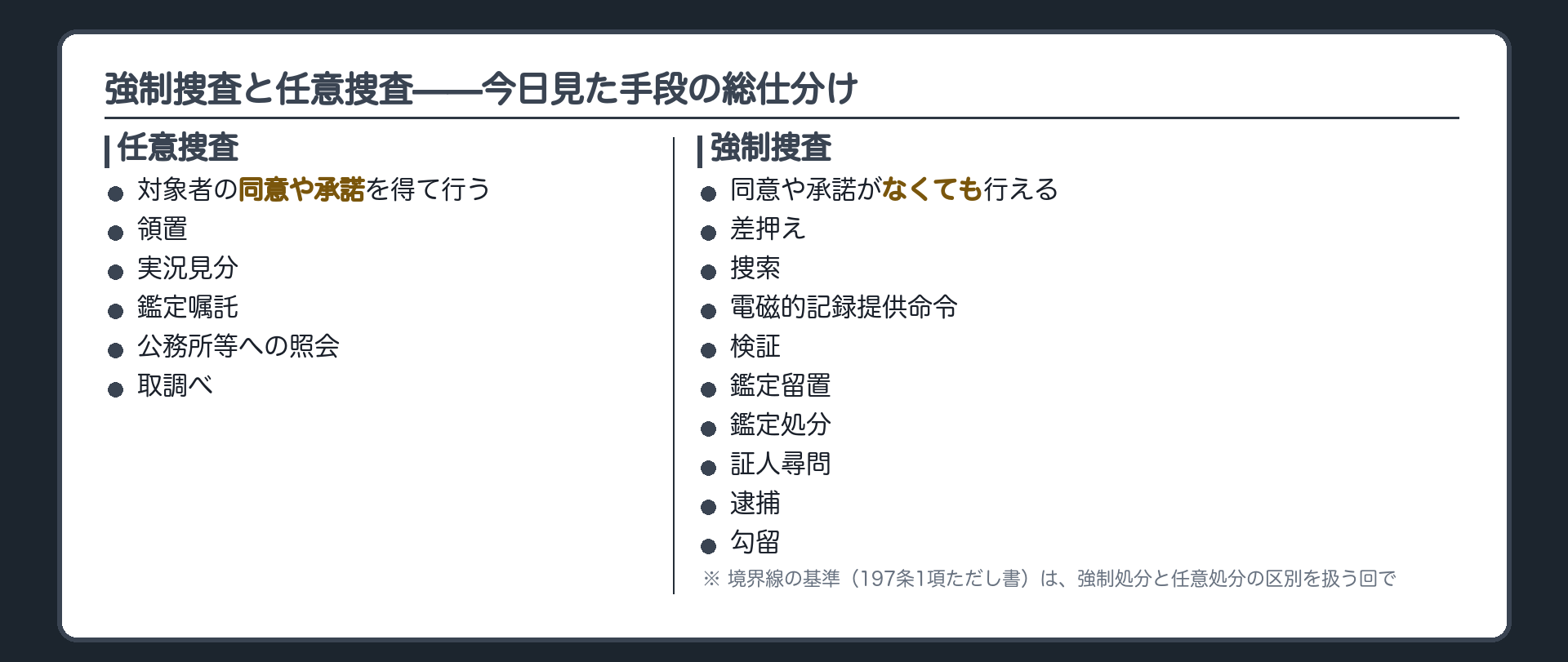 対象の性質と任意・強制のマトリクスボード