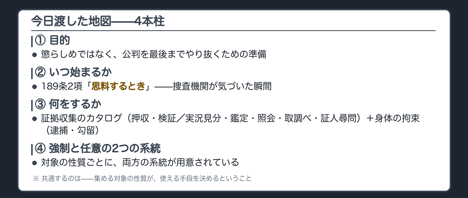 4本柱をまとめたボード