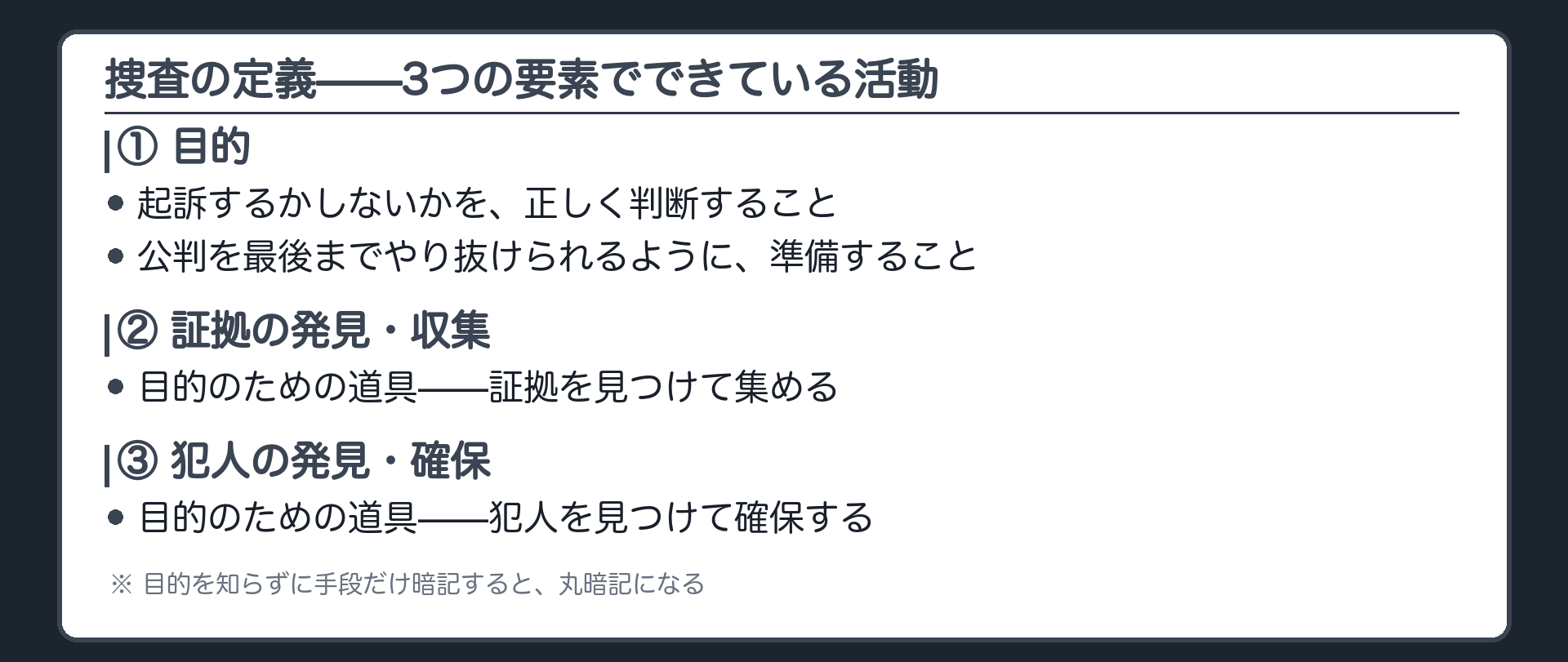捜査の定義を分解したボード
