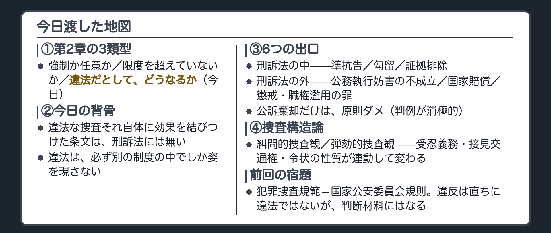 今日渡した地図をまとめたボード