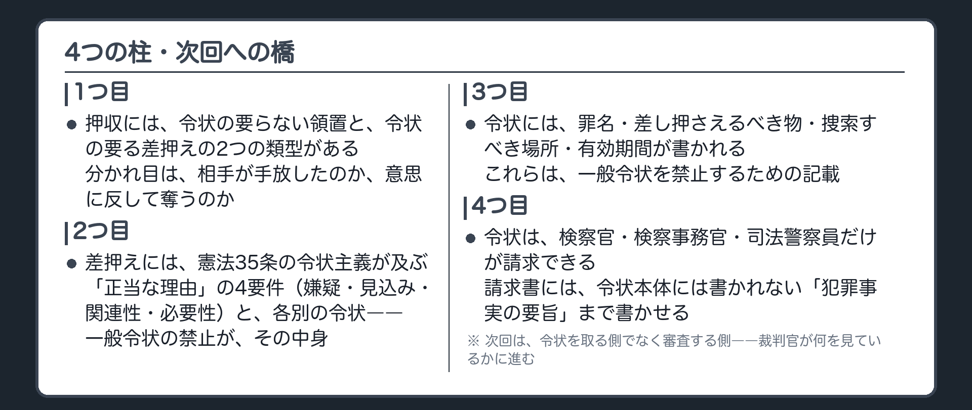 押収の2類型令状主義の趣旨4要件219条1項の記載事項令状の請求という今日渡した4点を1本にまとめ次回は裁判官の審査に進むと示す板