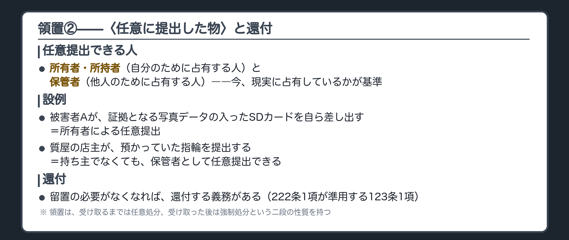 被害者Aさんが自分のスマホの写真データが入ったSDカードを自ら差し出す場面を任意提出物の領置として示す板