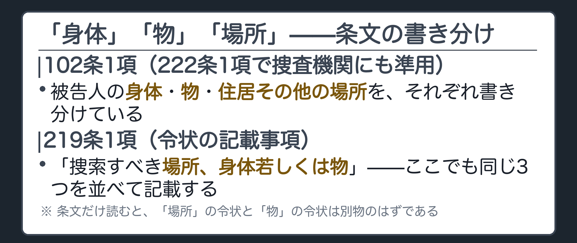 刑訴法102条が身体・物・住居その他の場所を書き分け219条1項も同じ3つを並べて記載していると示す条文対照板