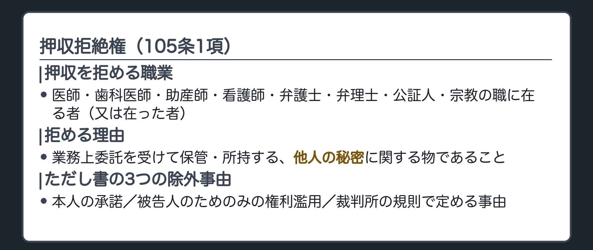 医師・弁護士・宗教の職に在る者などの職業を列挙しただし書の3つの除外事由を添えた押収拒絶権の対象者一覧板