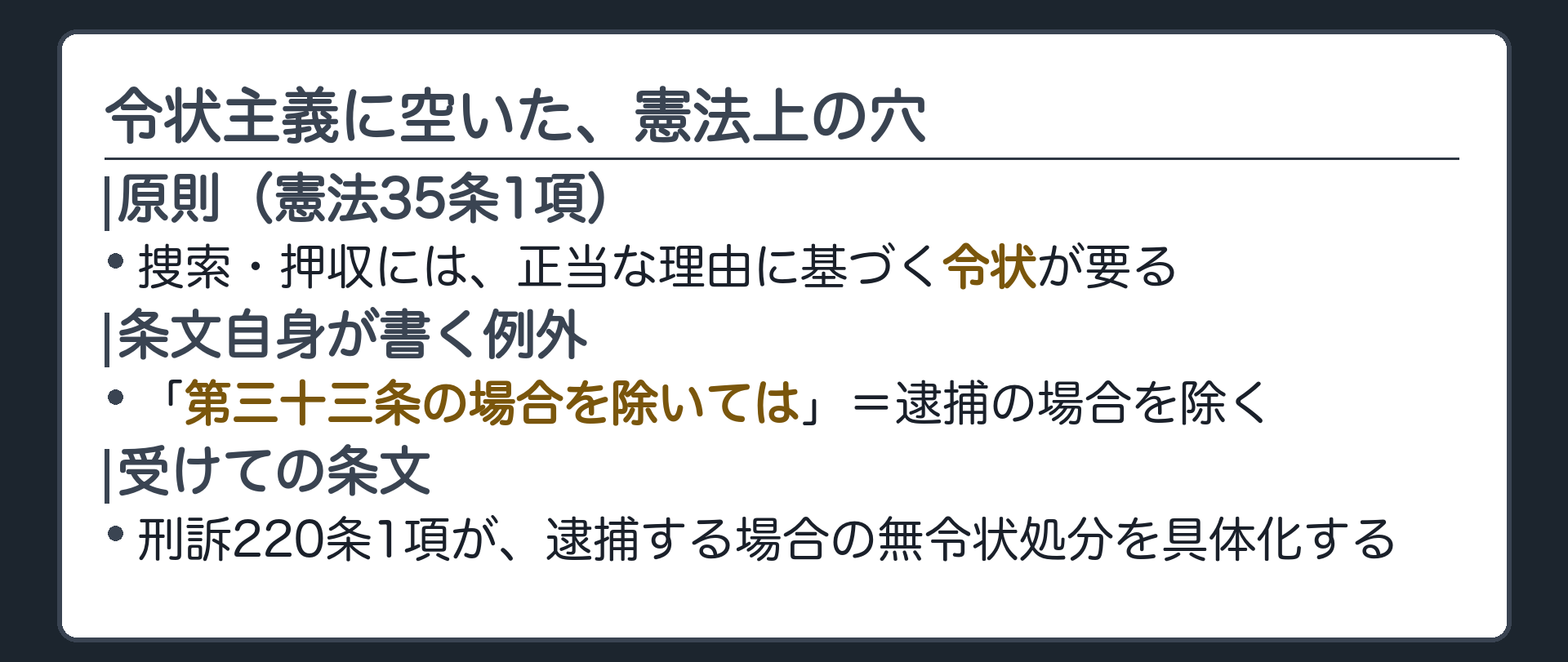 令状主義の原則を定める35条とその条文自身が33条の逮捕の場合だけ例外を認めている構図板