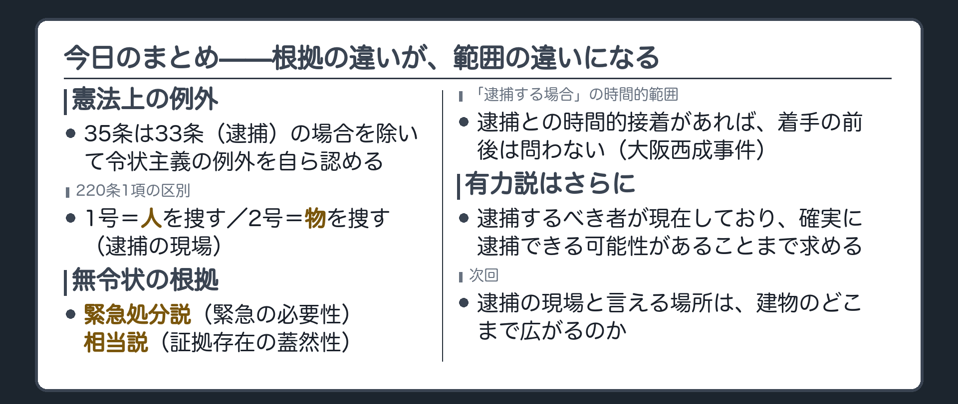 令状主義の憲法上の例外1号2号の区別2説の対立軸逮捕する場合の時間的範囲を1枚にまとめた保存版の地図板