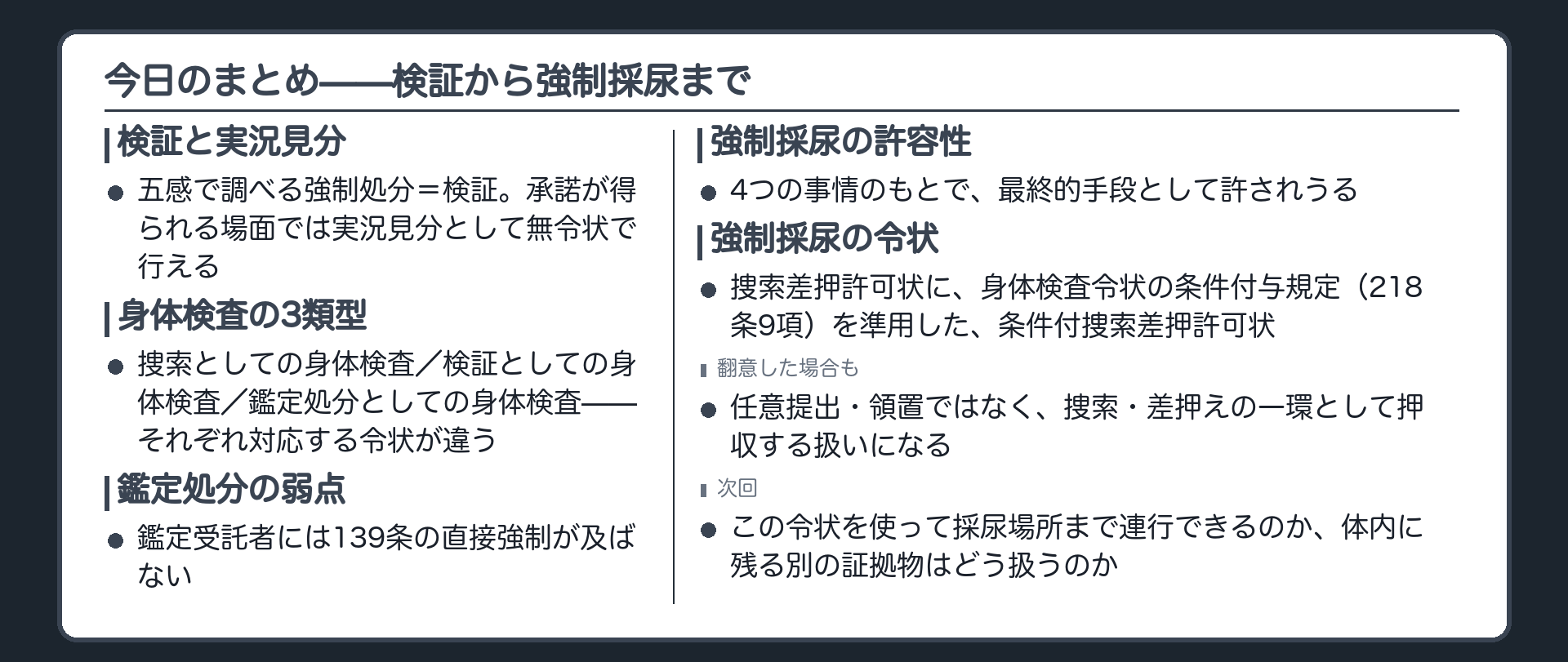 検証・身体検査の3類型・強制採尿という条件付捜索差押許可状の発明を1枚にまとめた保存版の地図板