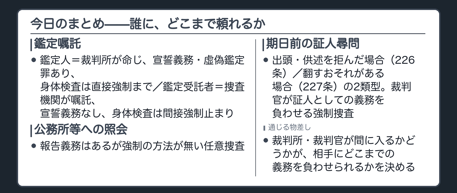 鑑定嘱託公務所等への照会期日前証人尋問の3つを裁判所裁判官が間に入るかどうかという1つの軸で並べた保存版の板