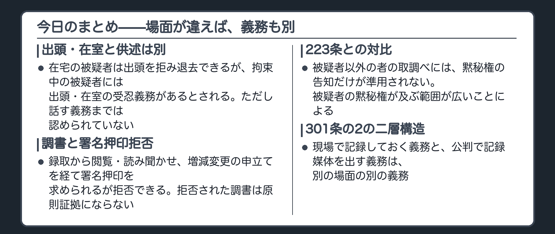 受忍義務の対立と折衷的運用調書作成と署名押印拒否223条との対比301条の2の二層構造という今日の骨格を1本にまとめる板