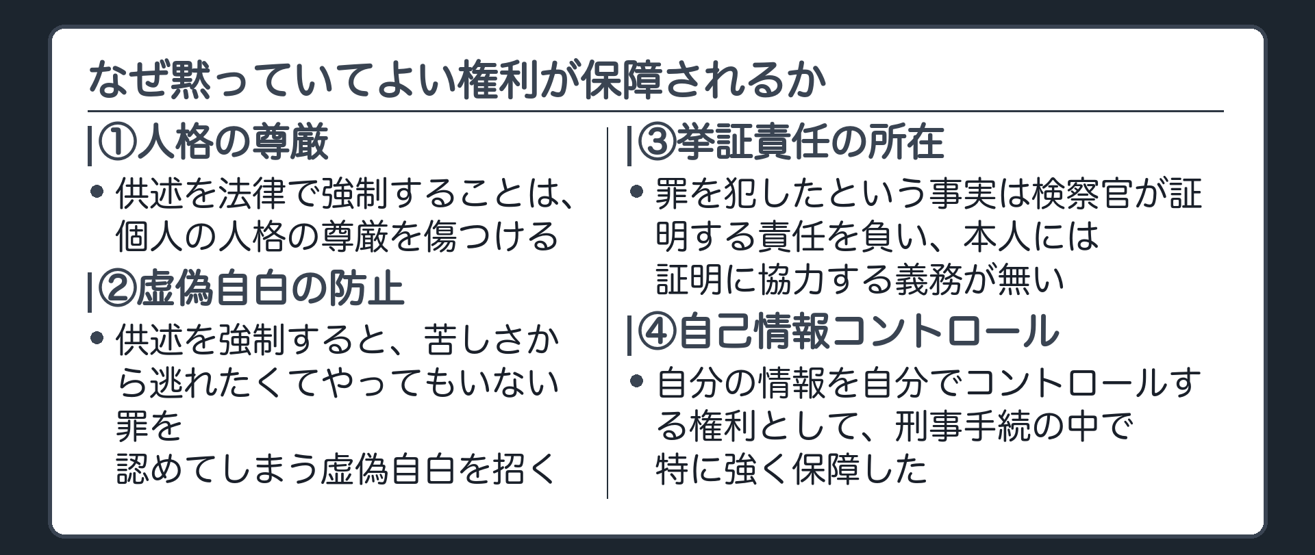 人格の尊厳虚偽自白の防止挙証責任の所在自己情報コントロールという黙秘権の複数の保障根拠を示す板