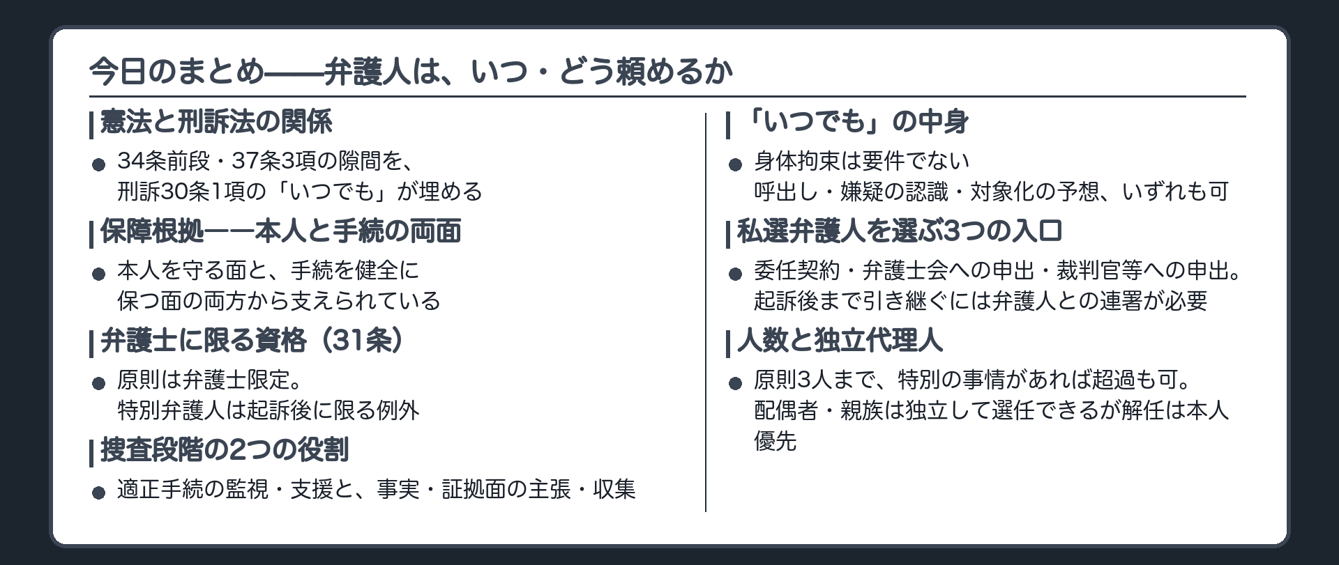 憲法と刑訴法の関係本人と手続の両面の保障根拠弁護士に限る資格2つの役割いつでもの中身3つの入口人数制限独立代理人という今日の骨格を1本にまとめる板