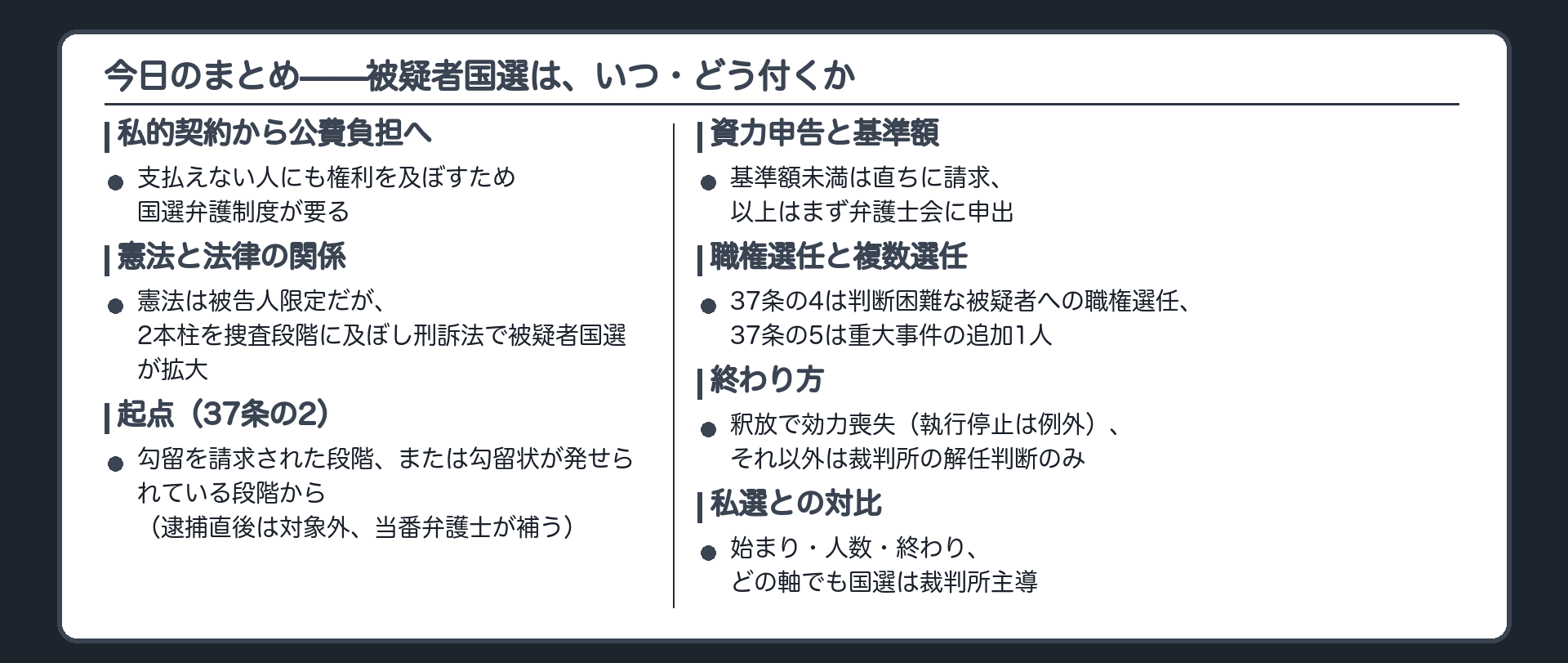 私的契約から公費負担への理由勾留段階からの要件資力申告と基準額職権選任と複数選任効力喪失と解任私選との対比という今日の骨格を1本にまとめる板