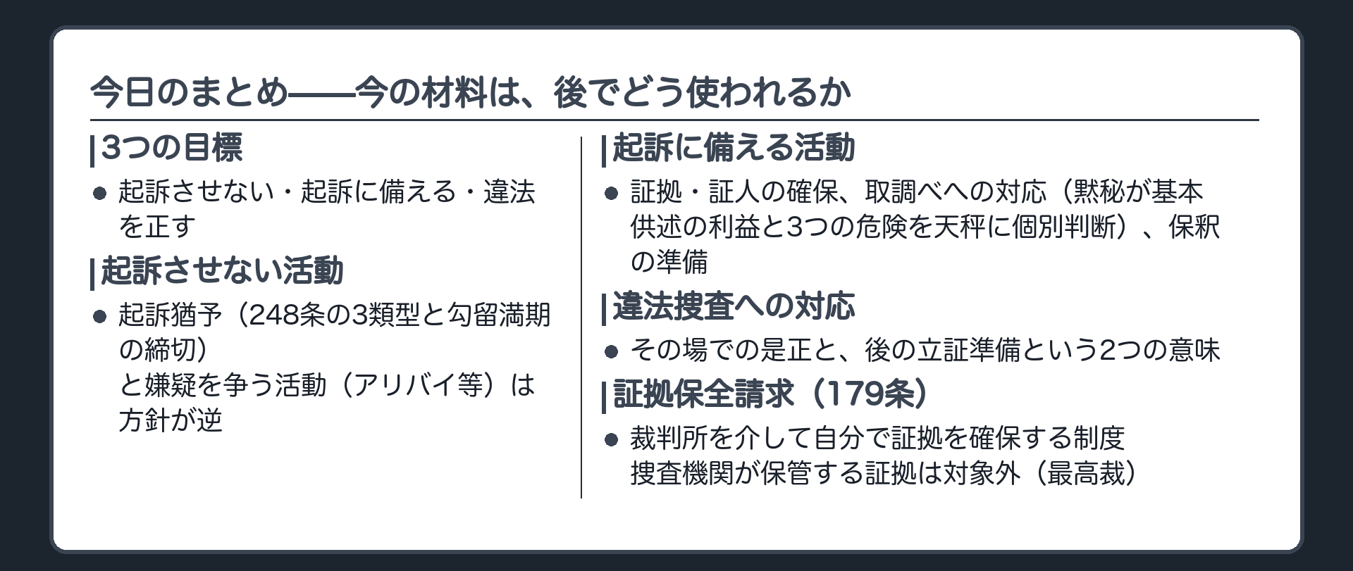 起訴させない起訴に備える違法を正すという3つの目標を今の材料があとでどう使われるかを先に読むという1本の発想で束ねる板
