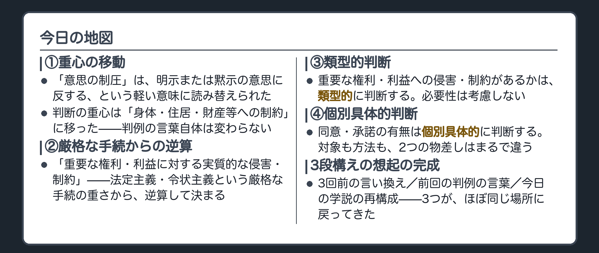 今日渡した物差し（重心の移動・厳格な手続からの逆算・類型的判断・個別具体的判断）と、3段構えの想起の完成図