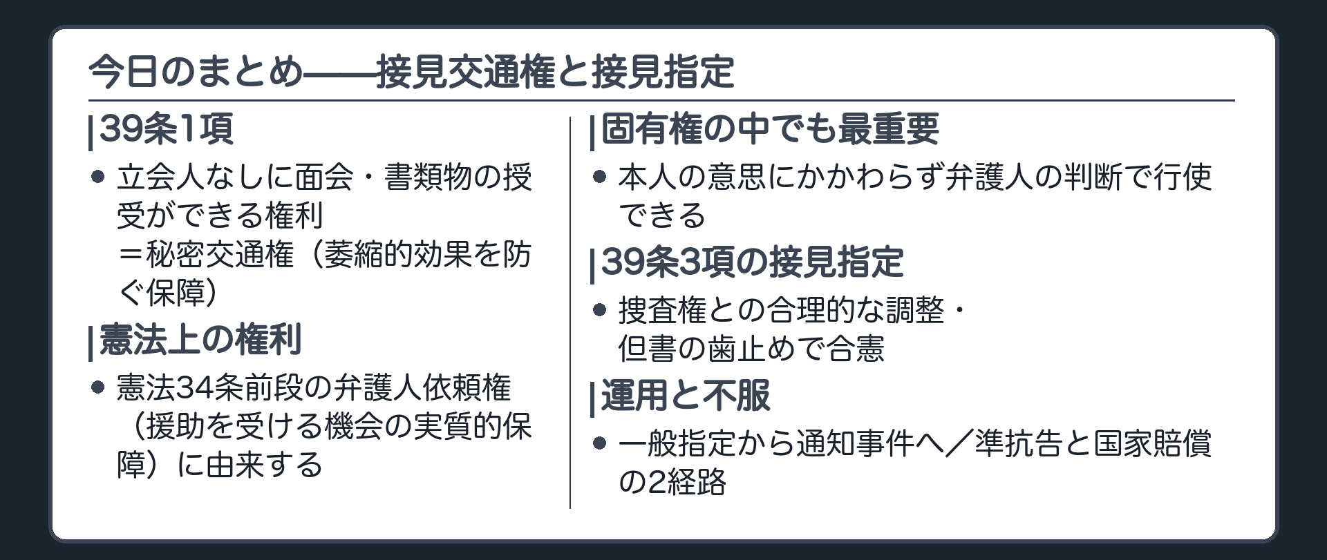 39条1項の接見交通権は憲法34条前段に由来する弁護人固有の最重要の権利であり39条3項の接見指定という例外は合理的な調整と但書の歯止めで合憲とされるという今日の骨格をまとめる板