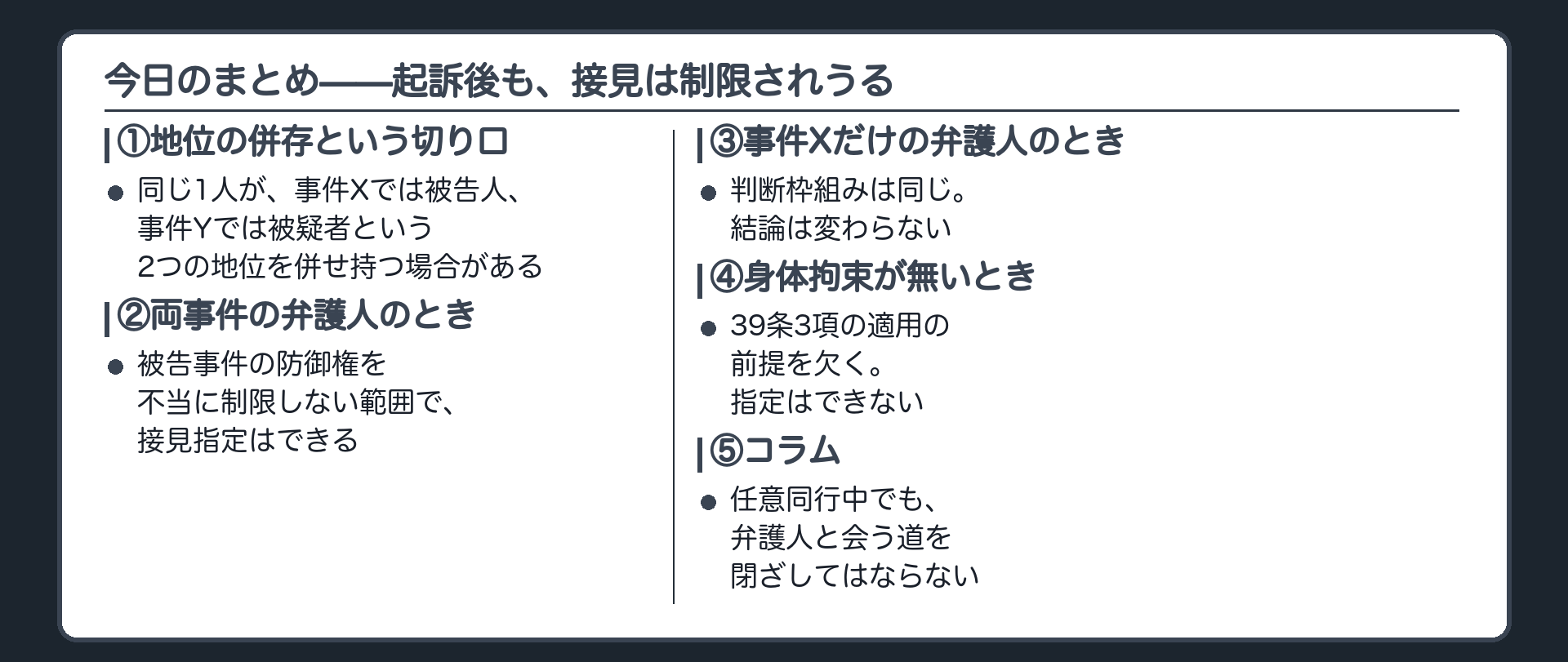 地位の併存という切り口から弁護人が両事件の担当でも被告事件だけの担当でも結論は同じで身体拘束が無ければ指定できないという今日の骨格をまとめる板