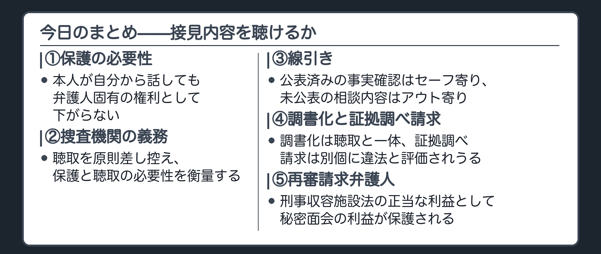 弁護人固有権として保護必要性は低減しない・原則聴取禁止と衡量枠組み・公表済み確認と未公表内容の線引き・調書化と証拠調べ請求の別評価・再審請求弁護人の秘密面会という今日の骨格をまとめる板