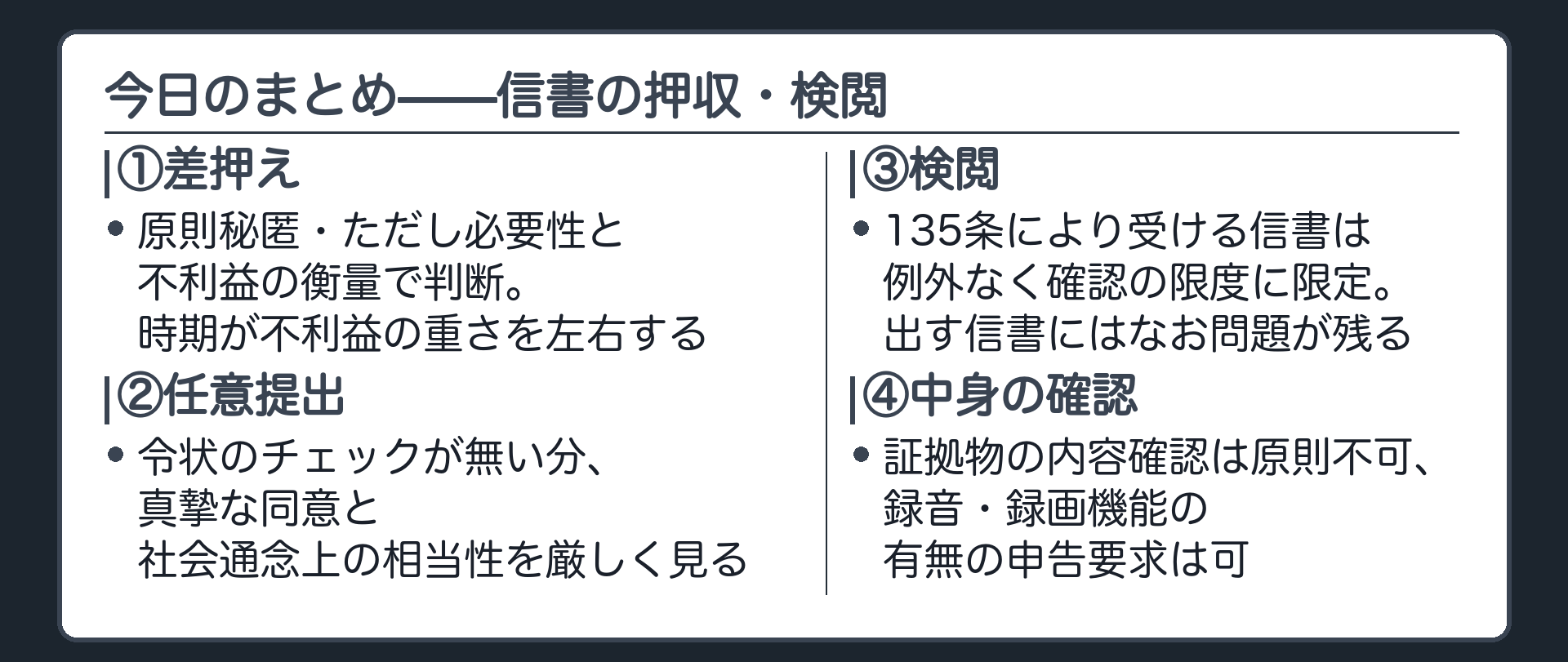 差押えの2段規範と時期任意提出の真摯な同意と相当性検閲の限定と反対意見の発想中身確認の線引きという今日の骨格をまとめる板